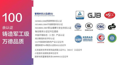 榮耀認證 南京萬德集團獲知識產權管理體系認證，助推醫療投資管理新高度